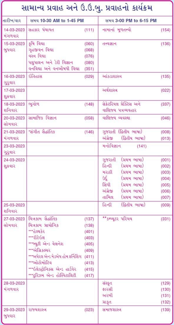 Gujarat Board (GSEB) HSC Time Table 2023 RELEASED Check complete Class